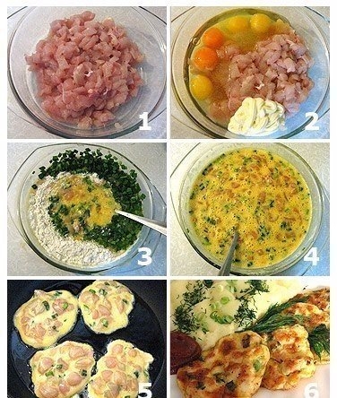Куриные котлеты по французски Куриные котлеты по французски
