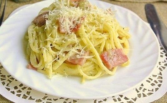 Классическая паста Карбонара Классическая паста Карбонара