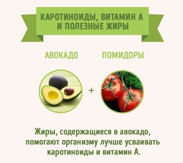 Диетологи назвали 20 продуктов, которые намного полезнее в паре Диетологи назвали 20 продуктов, которые намного полезнее в паре