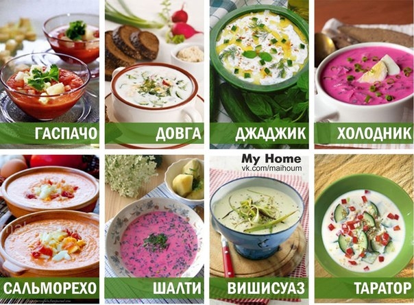 Холодные супы в мировой кулинарии - 8 Рецептов Холодные супы в мировой кулинарии - 8 Рецептов