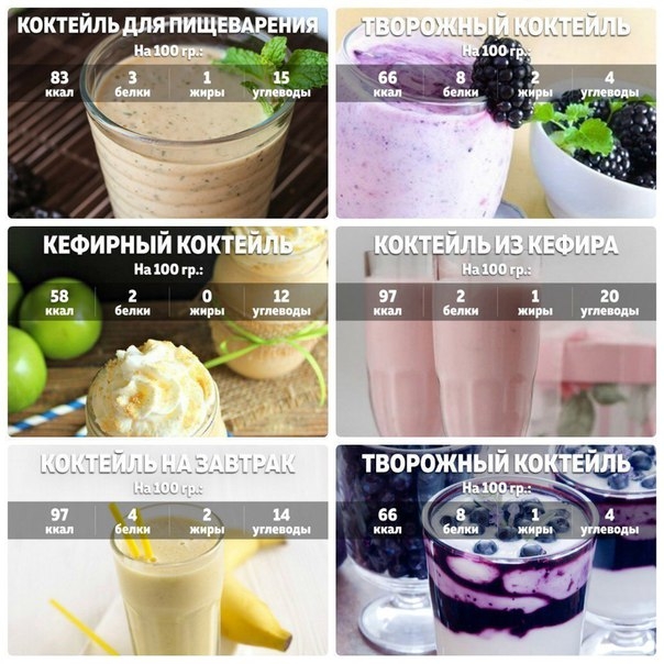 6 рецептов диетических коктейлей 6 рецептов диетических коктейлей