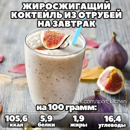 Жиросжигащий коктейль из отрубей на завтрак. Жиросжигащий коктейль из отрубей на завтрак.