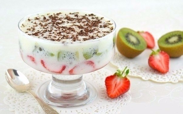 Колекция вкуснейших десертов Колекция вкуснейших десертов