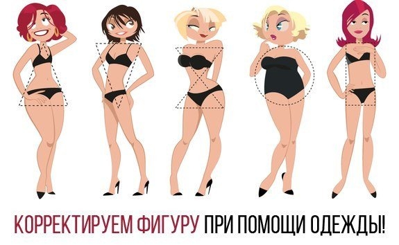 КОРРЕКТИРУЕМ ФИГУРУ ПРИ ПОМОЩИ ОДЕЖДЫ! КОРРЕКТИРУЕМ ФИГУРУ ПРИ ПОМОЩИ ОДЕЖДЫ!