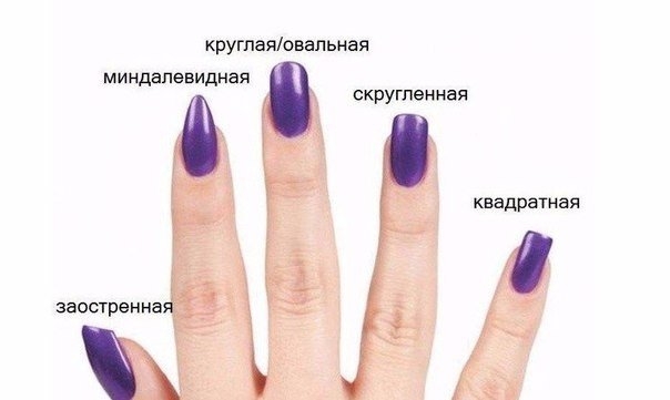 Как подобрать форму ногтей?