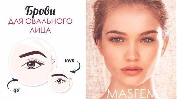 Как скорректировать брови по форме лица