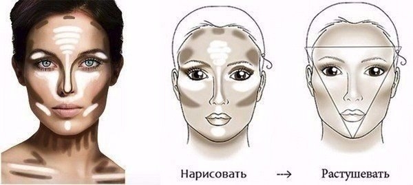 Как правильно наносить тональный крем ? Как правильно наносить тональный крем ?