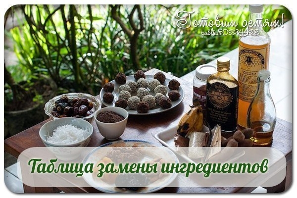 ТАБЛИЦА ЗАМЕНЫ ИНГРЕДИЕНТОВ ЭКЗОТИЧЕСКИХ И ТЕХ, КОТОРЫХ НЕТ ПОД РУКОЙ ТАБЛИЦА ЗАМЕНЫ ИНГРЕДИЕНТОВ ЭКЗОТИЧЕСКИХ И ТЕХ, КОТОРЫХ НЕТ ПОД РУКОЙ