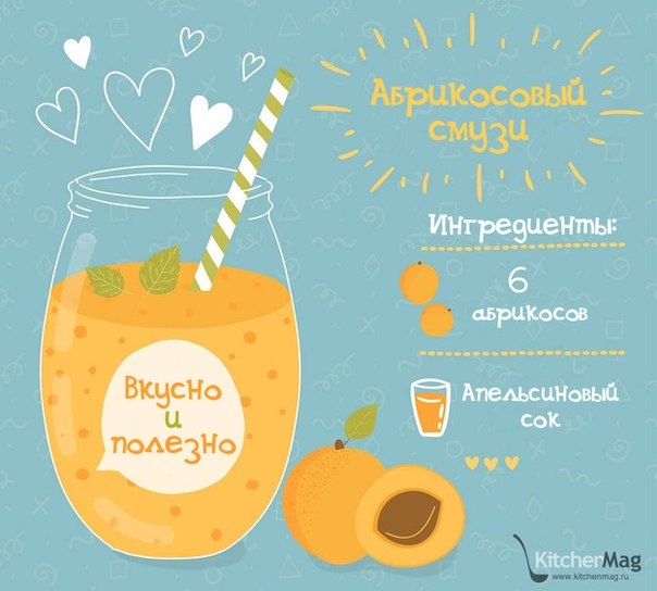 Восемь полезных смузи, которые стоит включить в свой рацион!
