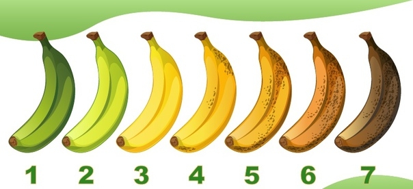 КАК ВЫБРАТЬ БАНАНЫ