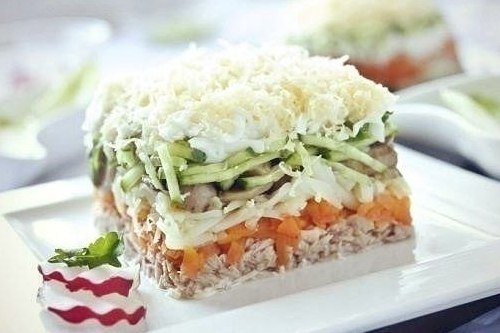 Салат «Лисья шуба» с грибами Салат «Лисья шуба» с грибами