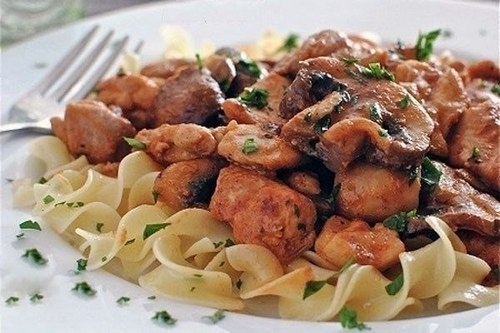 Куриное филе с шампиньонами в сковороде Куриное филе с шампиньонами в сковороде