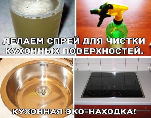 КУХОННАЯ ЭКО-НАХОДКА! ДЕЛАЕМ СПРЕЙ ДЛЯ ЧИСТКИ КУХОННЫХ ПОВЕРХНОСТЕЙ.