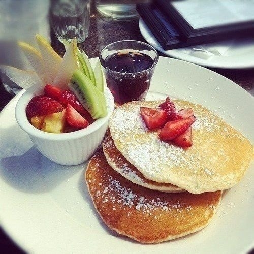 Время пищеварения.