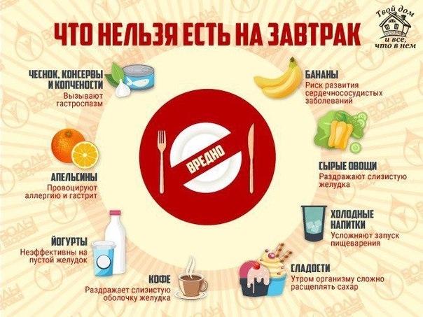 Что нельзя есть утром натощак и перед сном
