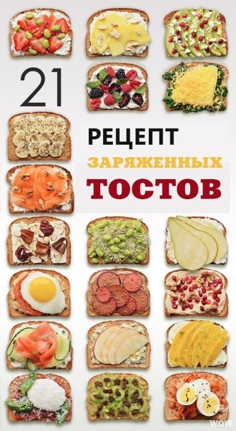 21 РЕЦЕПТ ЗАРЯЖЕННОГО ЭНЕРГИЕЙ ЗАВТРАКА