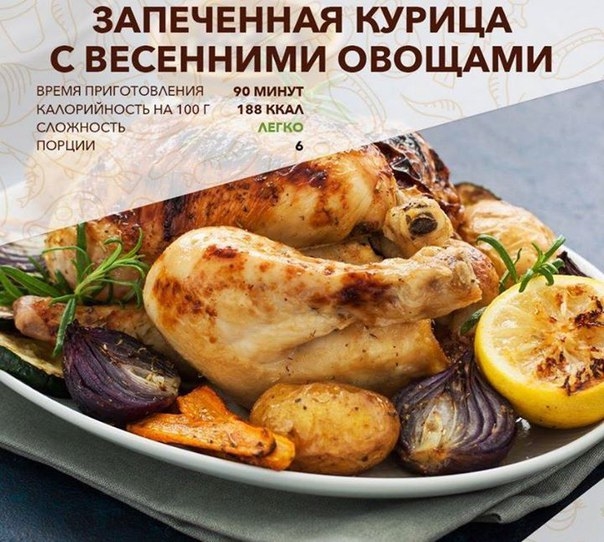 Запеченная курица с весенними овощами Запеченная курица с весенними овощами