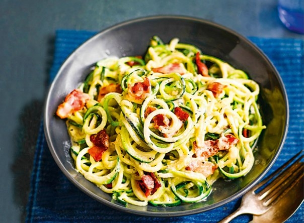 КАК ПРИГОТОВИТЬ СПАГЕТТИ КАРБОНАРА ИЗ ЦУКИНИ