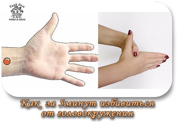 КАК ЗА ПЯТЬ МИНУТ ИЗБАВИТЬСЯ ОТ ГОЛОВОКРУЖЕНИЯ