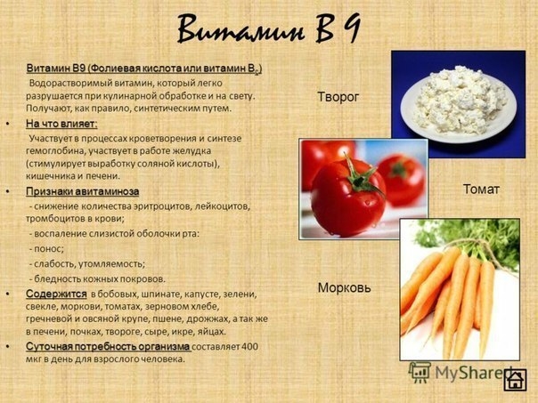 Витамин В9 (фолиевая кислота) - &laquo;гарант хорошего настроения&raquo;.