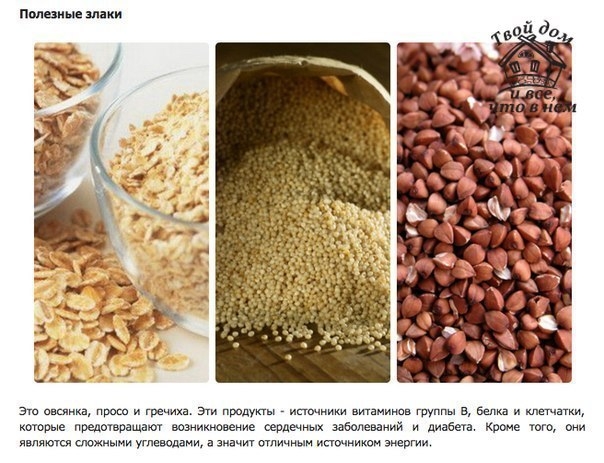 Что такое суперпродукты?