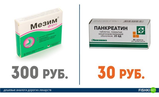Это нужно знать всем! Дорогие лекарства и их более дешевые аналоги. Это нужно знать всем! Дорогие лекарства и их более дешевые аналоги.