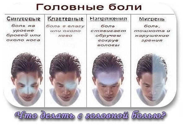 Что делать с головной болью? Что делать с головной болью?