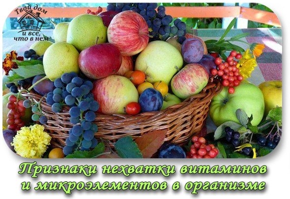 ВАЖНО! Признаки нехватки витаминов и микроэлементов в организме.