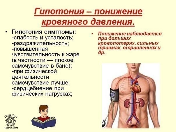 НИЗКОЕ ДАВЛЕНИЕ. СОВЕТЫ НА КАЖДЫЙ ДЕНЬ.