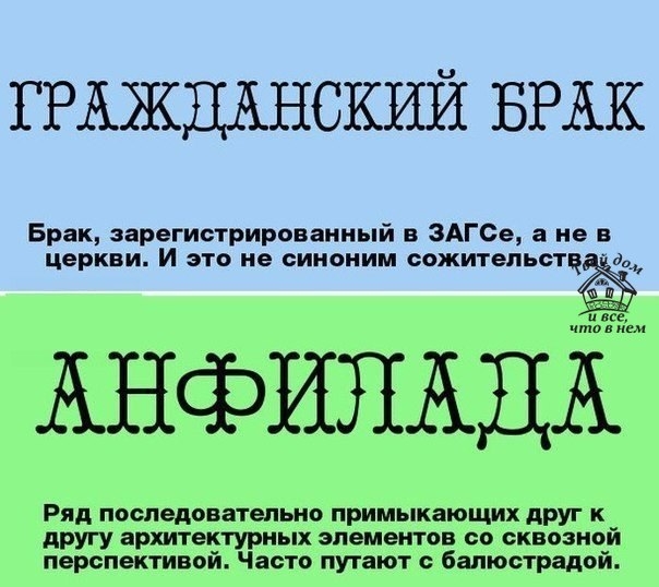 Слова, часто используемые "не по назначению" Слова, часто используемые "не по назначению"