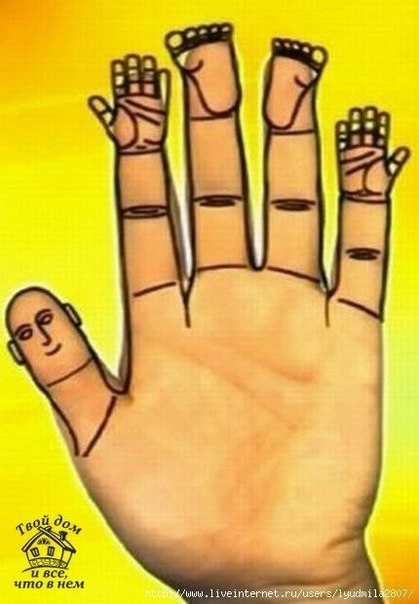Су джок - скорая помощь в любых ситуациях! Су джок - скорая помощь в любых ситуациях!
