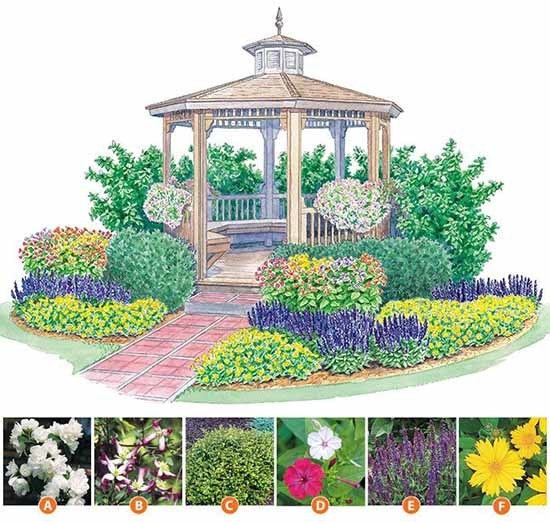 Как сделать красивую клумбу: