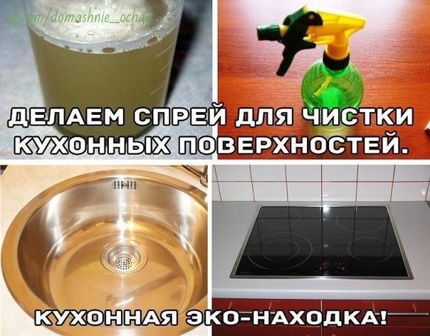 ДЕЛАЕМ СПРЕЙ ДЛЯ ЧИСТКИ КУХОННЫХ ПОВЕРХНОСТЕЙ