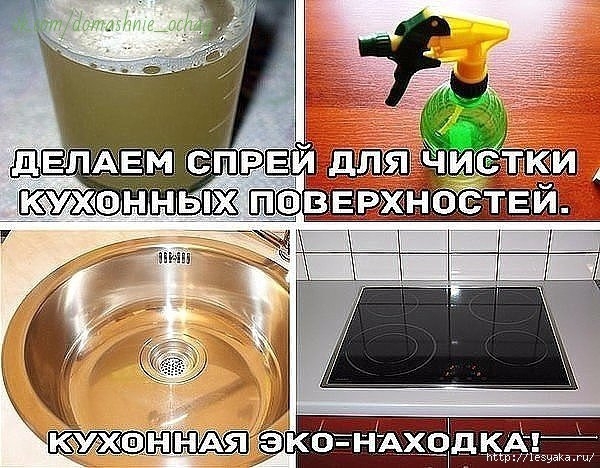ЭКО-СПРЕЙ ДЛЯ ЧИСТКИ КУХОННЫХ ПОВЕРХНОСТЕЙ своими руками! ЭКО-СПРЕЙ ДЛЯ ЧИСТКИ КУХОННЫХ ПОВЕРХНОСТЕЙ своими руками!