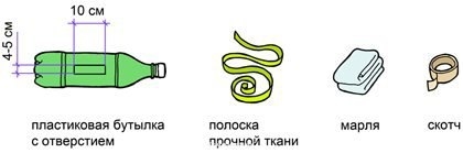 Увлажнитель воздуха в квартиру своими руками Увлажнитель воздуха в квартиру своими руками