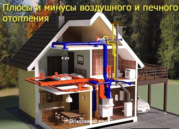 ПЛЮСЫ И МИНУСЫ ВОЗДУШНОГО И ПЕЧНОГО ОТОПЛЕНИЯ.