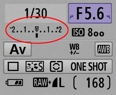 Как правильно настроить фотоаппарат?