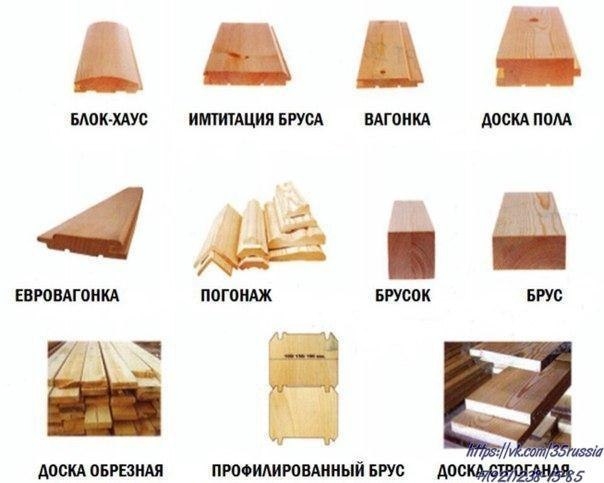 Чем брус отличается от доски?