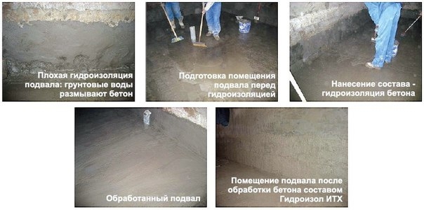 Разновидности гидроизоляции изнутри подвала Разновидности гидроизоляции изнутри подвала