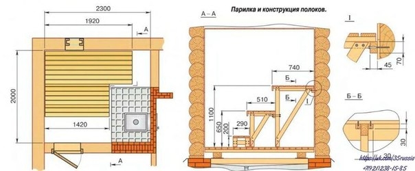 Размеры парилки в бане Размеры парилки в бане