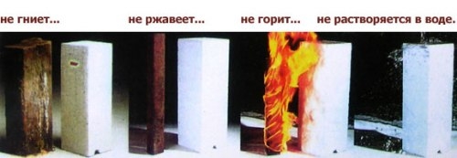 Свойства газобетонных блоков Свойства газобетонных блоков