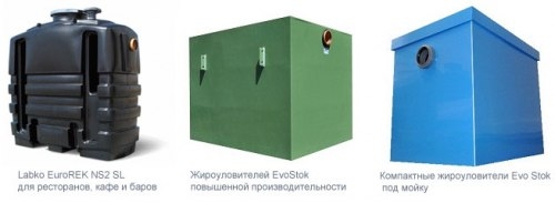Основные разновидности жироуловителей Основные разновидности жироуловителей