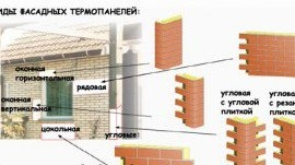 Монтаж термопанелей с клинкерной плиткой Монтаж термопанелей с клинкерной плиткой