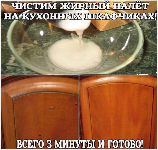 КАК ЛЕГКО И БЕЗ ХИМИИ ОТЧИСТИТЬ КУХНЮ ОТ ЖИРНОГО НАЛЕТА КАК ЛЕГКО И БЕЗ ХИМИИ ОТЧИСТИТЬ КУХНЮ ОТ ЖИРНОГО НАЛЕТА