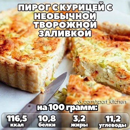Пирог с курицей с необычной творожной заливкой Пирог с курицей с необычной творожной заливкой