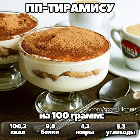 ПП-тирамису: невероятный десерт! ПП-тирамису: невероятный десерт!