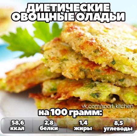 Вкуснейшие диетические овощные оладьи Вкуснейшие диетические овощные оладьи