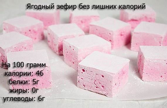 Ягодный зефир без лишних калорий Ягодный зефир без лишних калорий