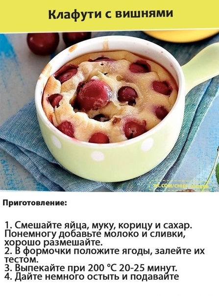 Клафути с вишнями Клафути с вишнями