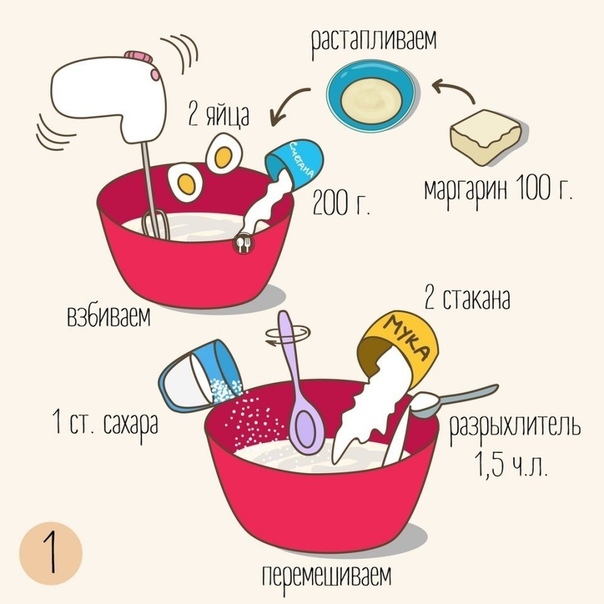 ПИРОГ К ЧАЮ "НАХОДКА" ПИРОГ К ЧАЮ "НАХОДКА"